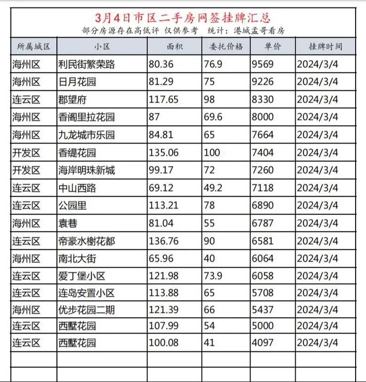 新澳门码2024年挂牌,设计策略快速解答_整版DKJ656.74