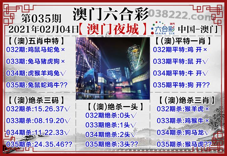 澳门码资料版大全,设计策略快速解答_整版DKJ656.74
