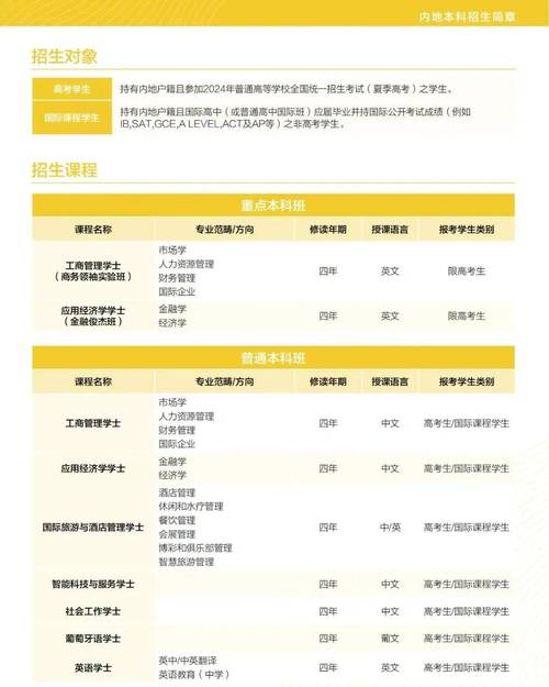 2024年新澳门正版资料大全免费*澳门最准的,设计策略快速解答_整版DKJ656.74