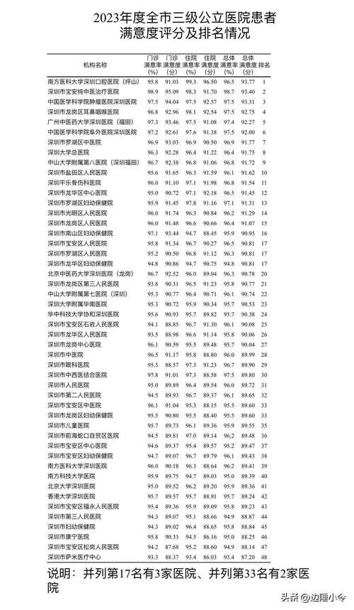 整版DKJ 第186页