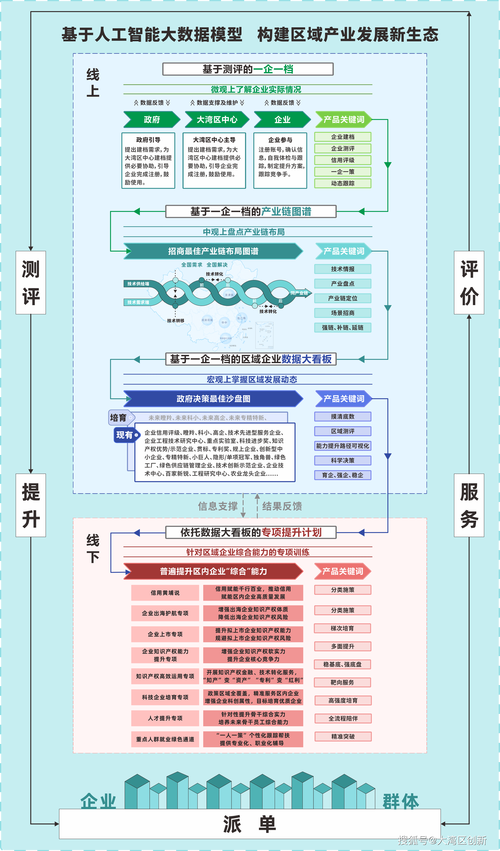 整版DKJ 第184页
