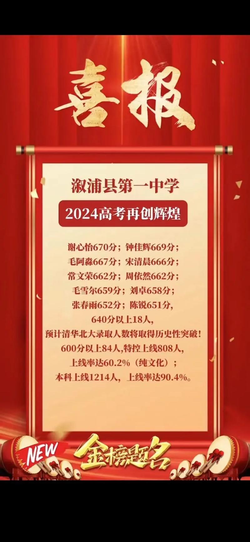 女生考694分获清华北大邀约,绝对策略计划研究_社交版40.12.0