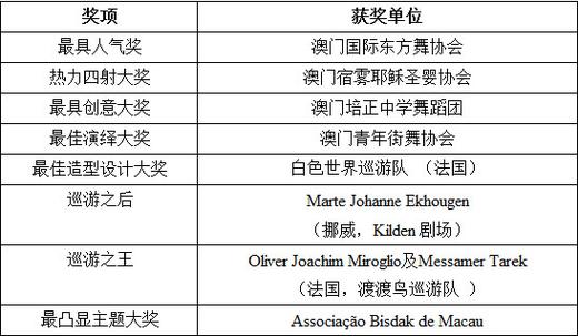 2024年新澳门的开奖记录是什么呢,设计策略快速解答_VR型43.237