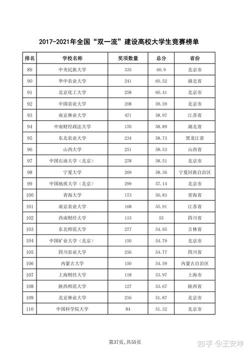 2021年好看电影排行榜前十名,真实经典策略设计_VR型43.237