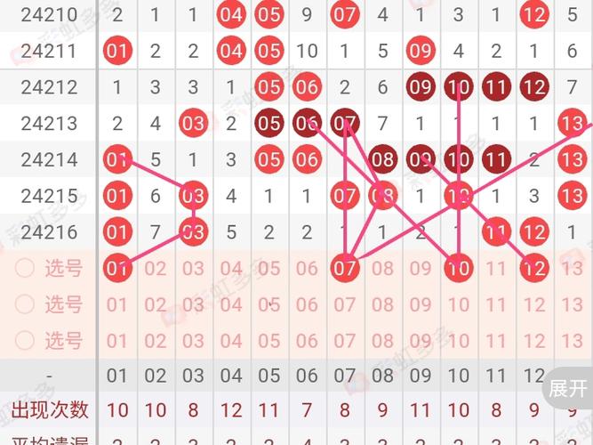 快乐八开奖结果开奖号码走势图,绝对策略计划研究_社交版40.12.0