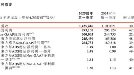 2023年天天彩澳门天天彩,真实经典策略设计_VR型43.237