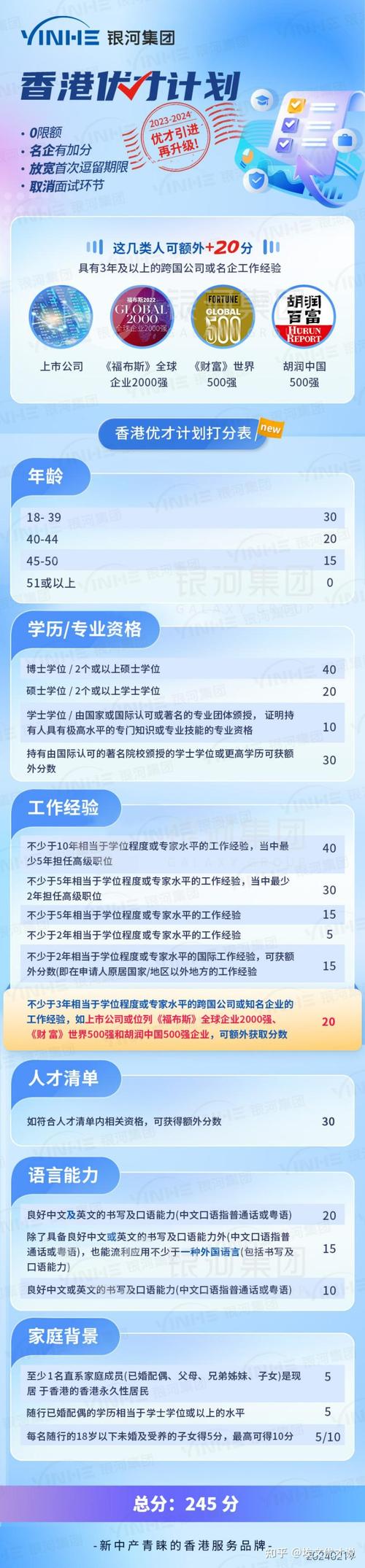 2024年香港优才最新公布公告,设计策略快速解答_整版DKJ656.74