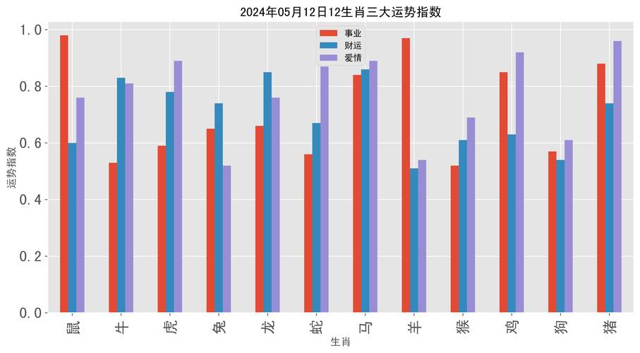 澳彩开奖结果开奖记录表65,真实经典策略设计_VR型43.237