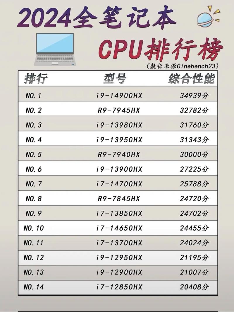 2024新年电影排行榜前十名,绝对策略计划研究_社交版40.12.0