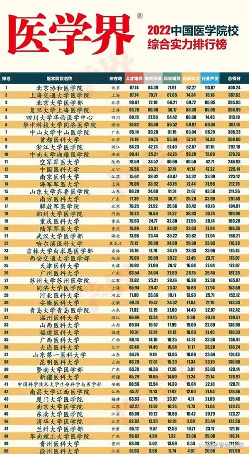 电影排行榜2021最新排名,设计策略快速解答_VR型43.237