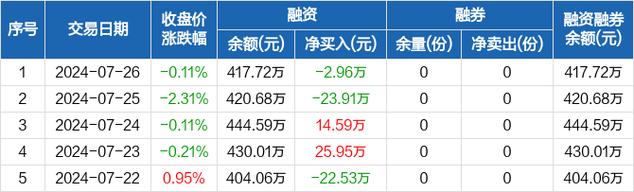 2023澳门一肖一码期期精准,绝对策略计划研究_社交版40.12.0