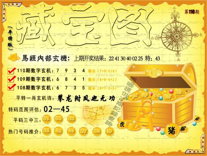 2024年六澳门历史开奖记录,设计策略快速解答_整版DKJ656.74
