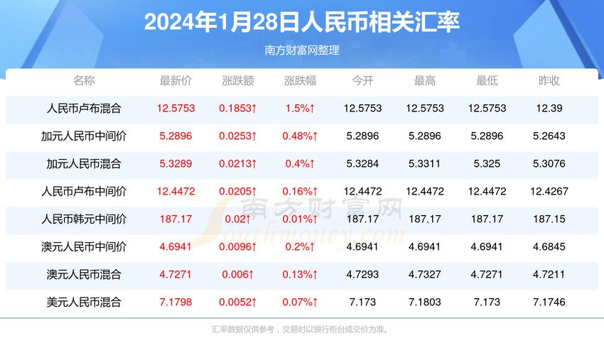 澳彩最新开奖结果历史查询,设计策略快速解答_整版DKJ656.74