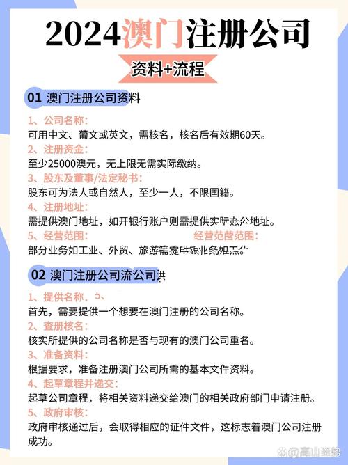2024澳门资料大全免费老版110期资料,设计策略快速解答_整版DKJ656.74