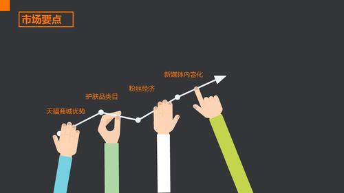 新澳门六资料查询大全,绝对策略计划研究_社交版40.12.0