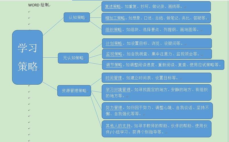 二肖二码长期免费公开,绝对策略计划研究_社交版40.12.0