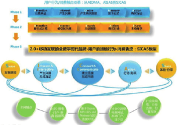 广州到全国货运,绝对策略计划研究_社交版40.12.0