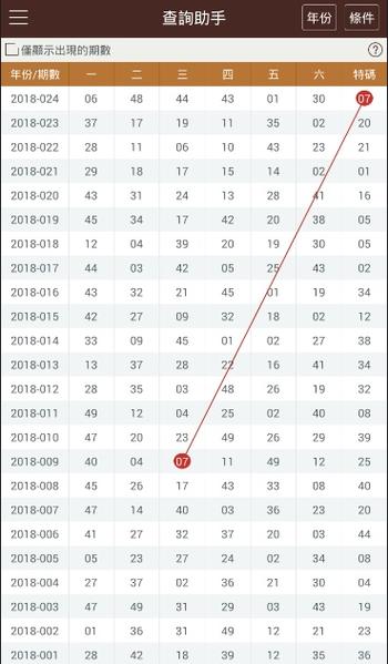 2023澳门彩免费资料大全,绝对策略计划研究_社交版40.12.0