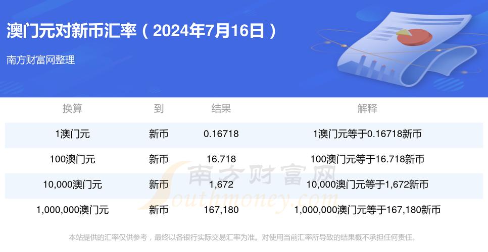 2024澳门,设计策略快速解答_整版DKJ656.74
