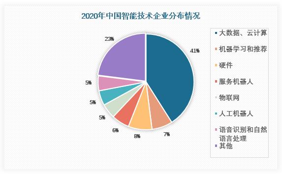 2022年体育产业增加值,设计策略快速解答_VR型43.237