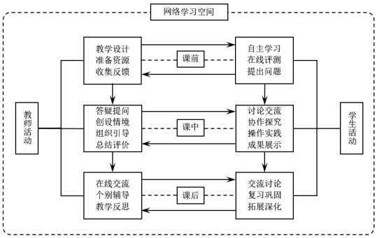 体育新课标三大核心素养,真实经典策略设计_VR型43.237
