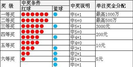 2021澳门开奖记录查询开奖结果,设计策略快速解答_VR型43.237