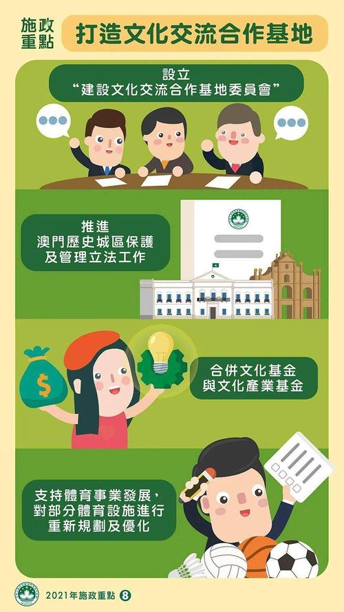 2021年澳门正版资料大全,绝对策略计划研究_社交版40.12.0