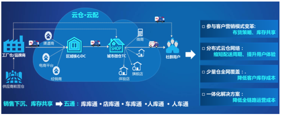 的大件运输运输公司,设计策略快速解答_VR型43.237