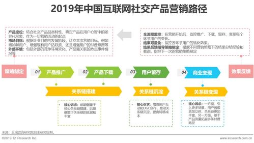 51在线免费看电影网,绝对策略计划研究_社交版40.12.0