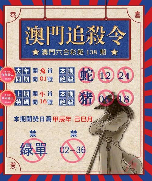 澳门六合精准,设计策略快速解答_整版DKJ656.74