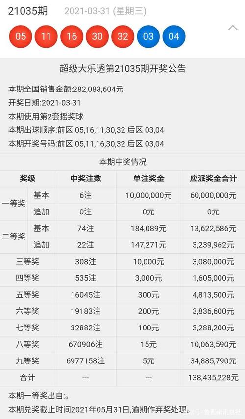 排五开奖最新结果今天,真实经典策略设计_VR型43.237
