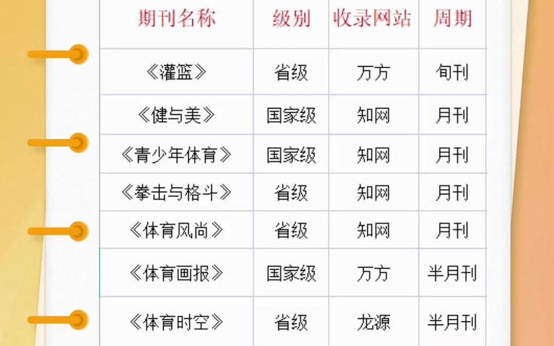 体育类一般期刊有哪些,真实经典策略设计_VR型43.237