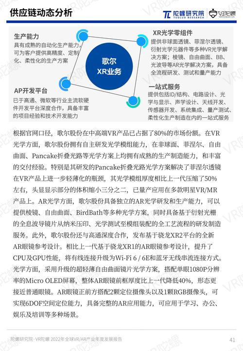 2024年12月 第4页