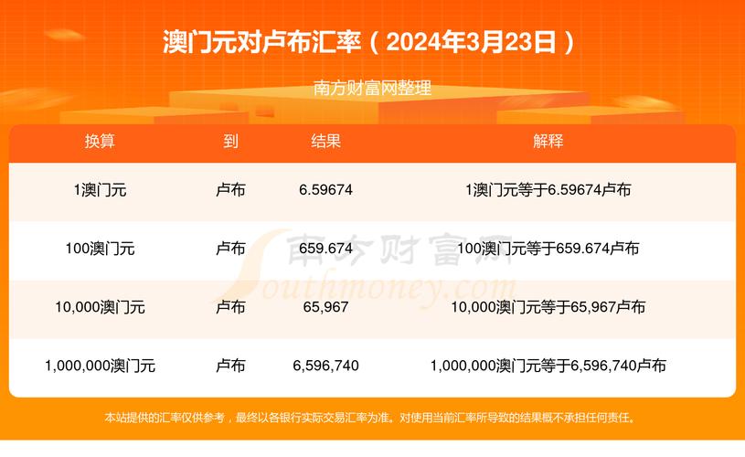 澳门澳彩正版资料公开2025年,设计策略快速解答_VR型43.237