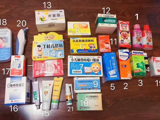 儿童用药按成人剂量减半?不可取,绝对策略计划研究_社交版40.12.0