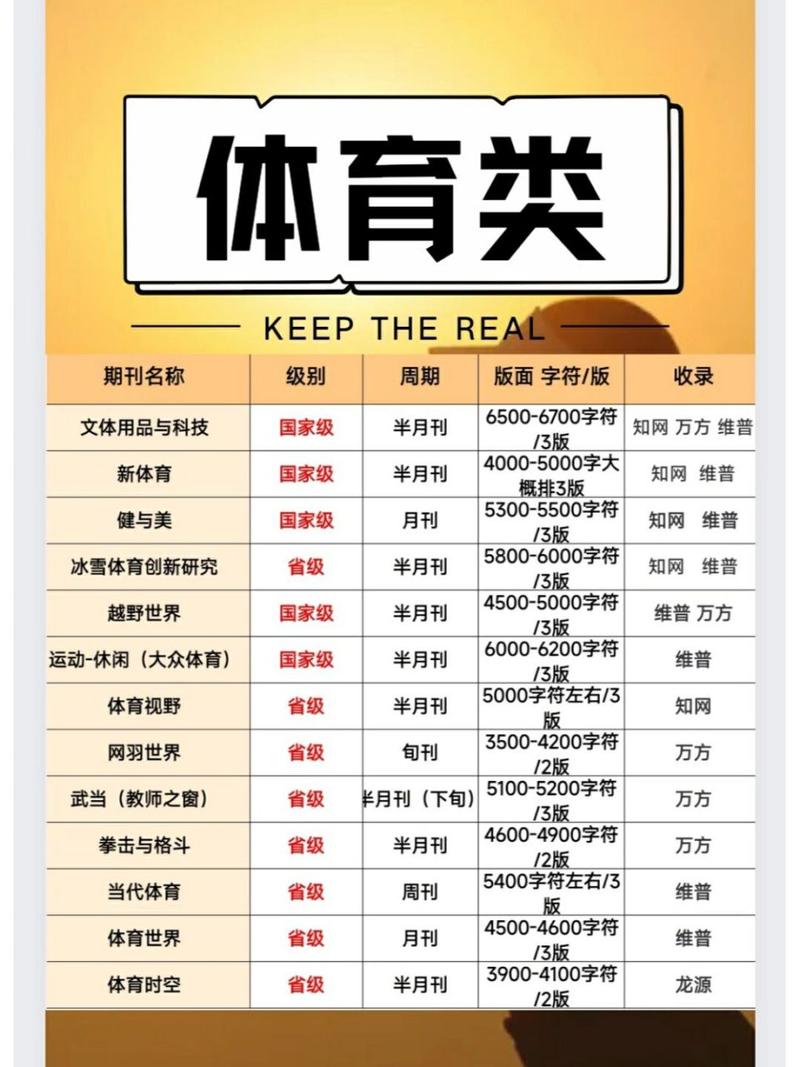 核心期刊体育类,真实经典策略设计_VR型43.237