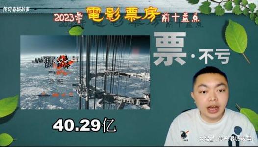 4月电影票房排行榜,设计策略快速解答_整版DKJ656.74