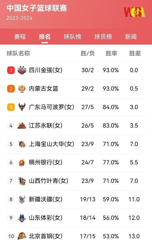 中国体育赛事直播