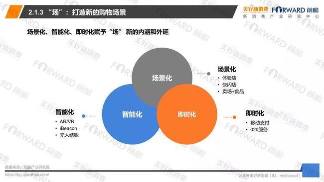 体育赛事分类,真实经典策略设计_VR型43.237