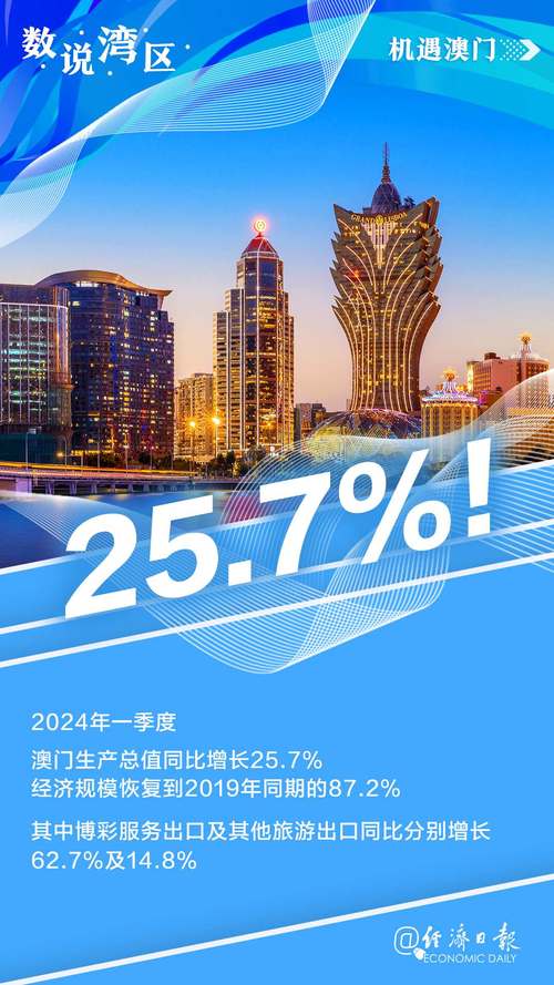 4949澳门正版资料,真实经典策略设计_VR型43.237