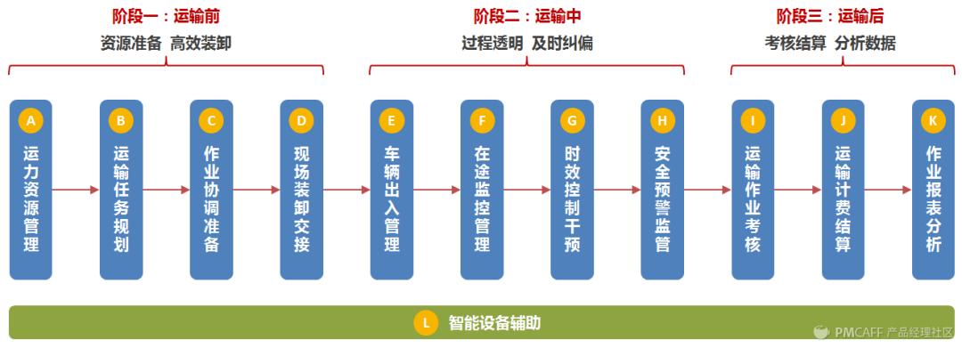 2025年2月9日 第2页