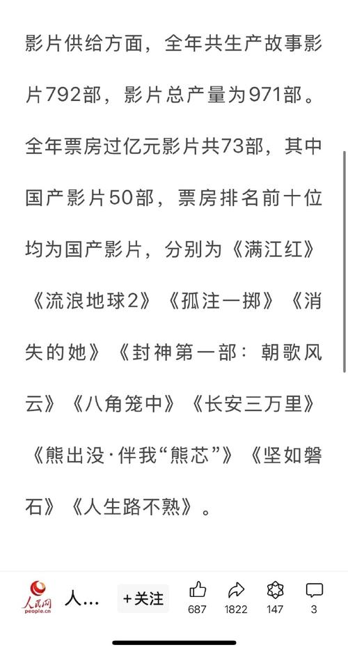2022电影票房排行榜,设计策略快速解答_整版DKJ656.74