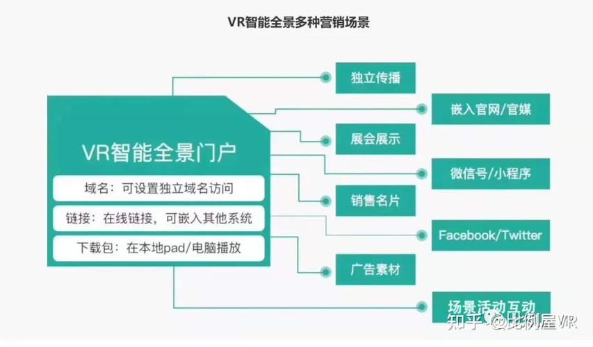 没有我的日子,真实经典策略设计_VR型43.237