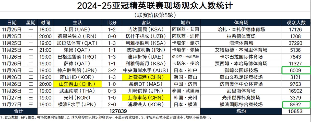 今晚体育赛事有哪些,设计策略快速解答_整版DKJ656.74