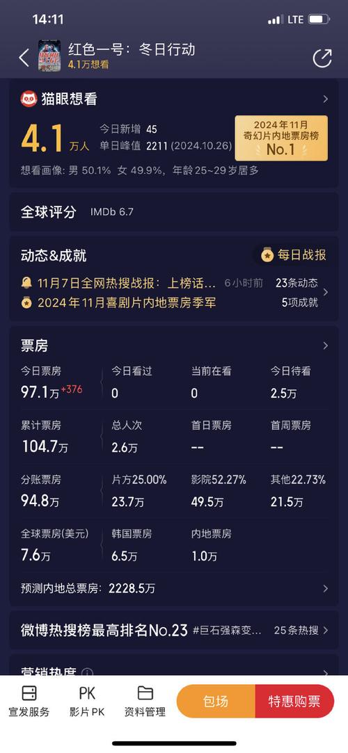2006年电影票房排行榜,设计策略快速解答_VR型43.237