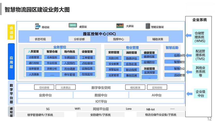 有哪些货运物流,设计策略快速解答_VR型43.237