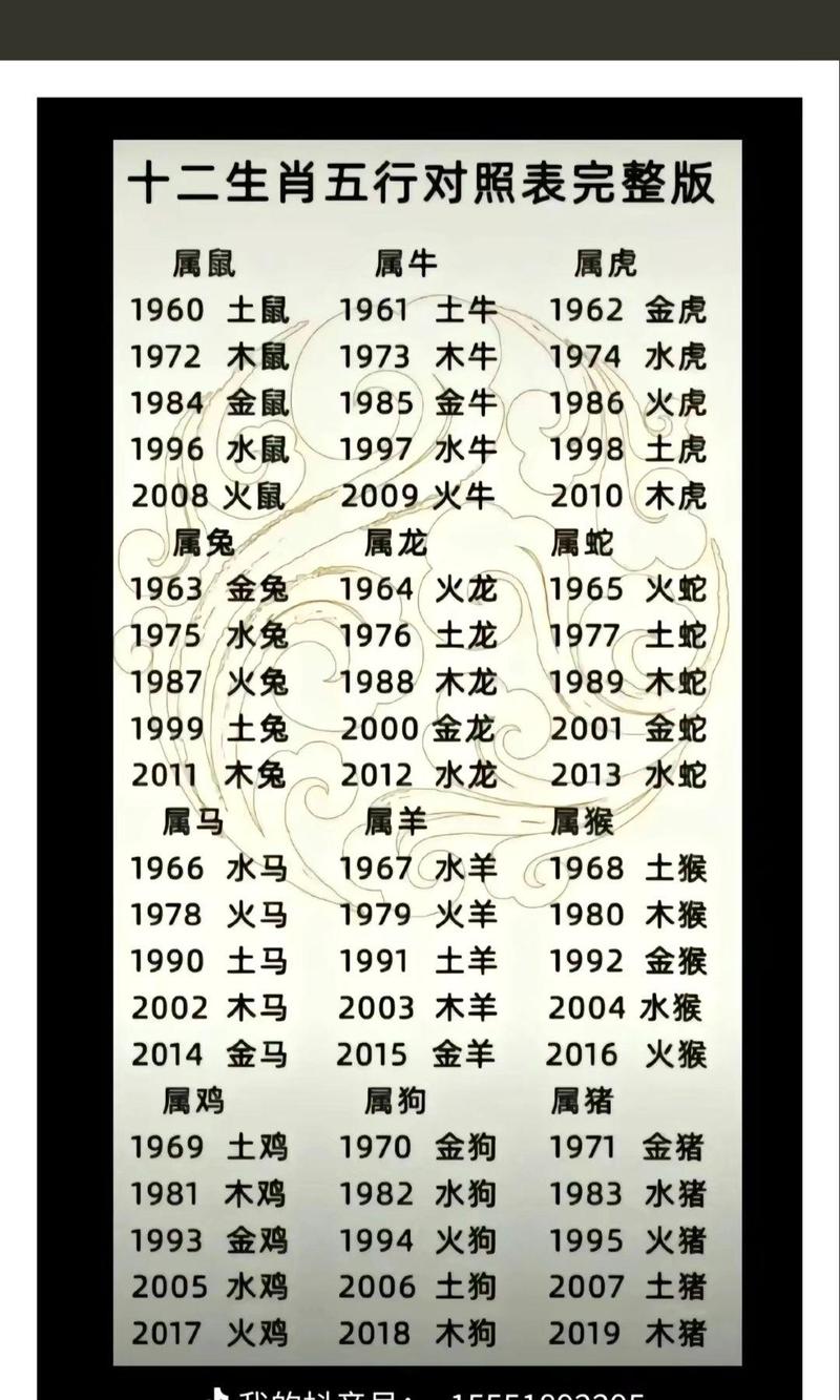 借来黄金不是土是什么生肖,绝对策略计划研究_社交版40.12.0