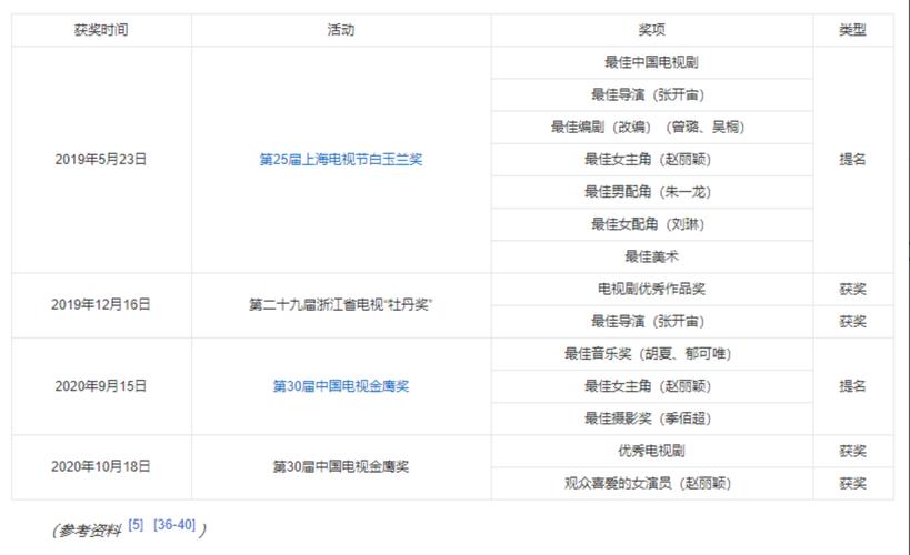 888电影网电视剧高清,设计策略快速解答_VR型43.237