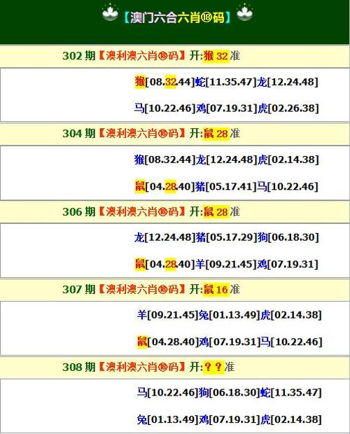 澳门特马的开奖结果查询,设计策略快速解答_VR型43.237