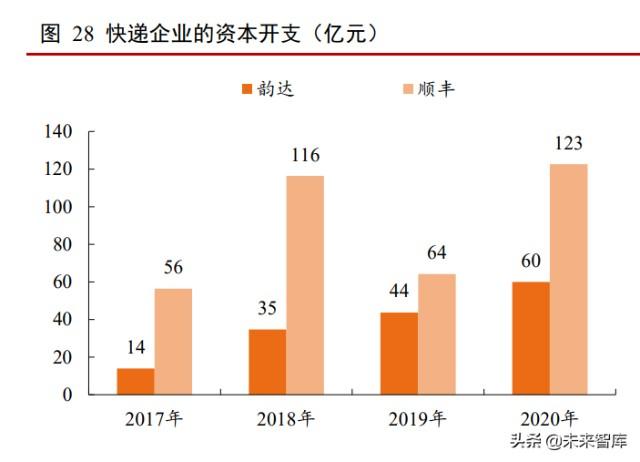 澳大利亚物流货物运输,设计策略快速解答_VR型43.237